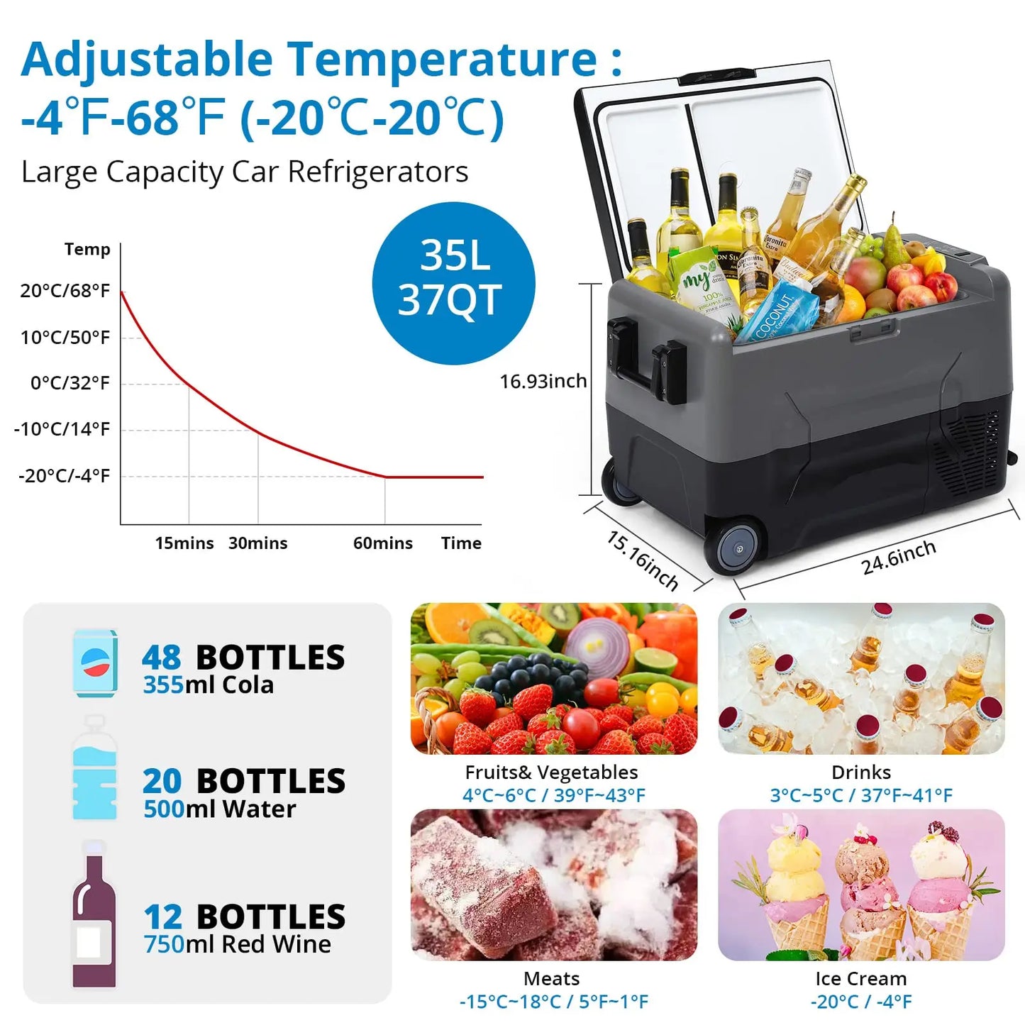 Draagbare Autokoelkast – Mobiele Koelbox – Auto Koelkast – Camping Koelkast – 35 Liter – Dual-Zone Koeling – App-Bediening - QUORE