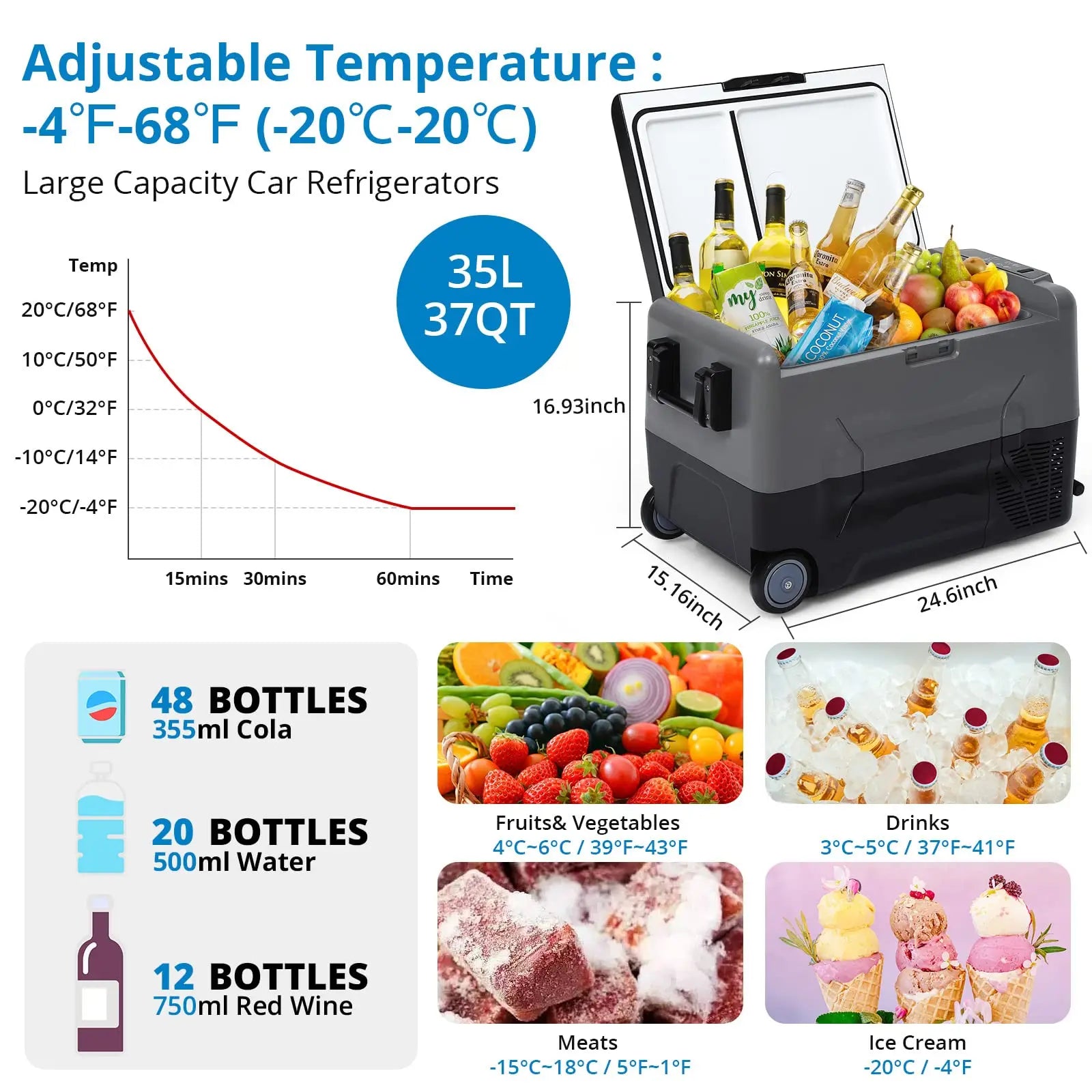 Draagbare Autokoelkast – Mobiele Koelbox – Auto Koelkast – Camping Koelkast – 35 Liter – Dual-Zone Koeling – App-Bediening - QUORE