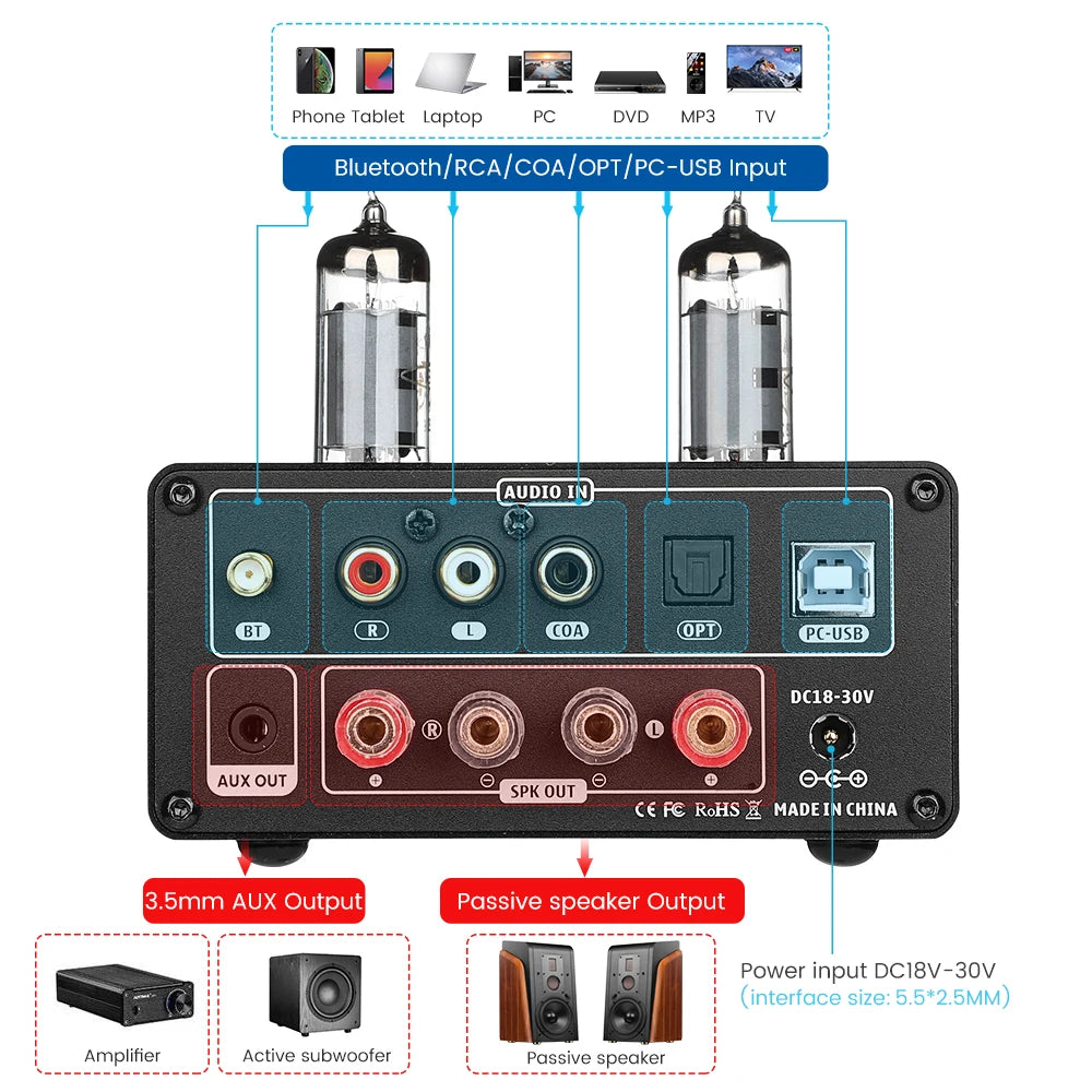 AIYIMA Audio T9 HiFi Bluetooth 5.0 Versterker - Vacuum Tube Amplifier met USB DAC, COAX, OPT & VU Meter - Stereo Amplificator voor Audio Enthousiastelingen - QUORE