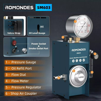 Rookmachine – Rooktester – Lekdetector – Lekkage Tester – EVAP Systeem – 12V Voeding – 2,5 Meter Rookslang