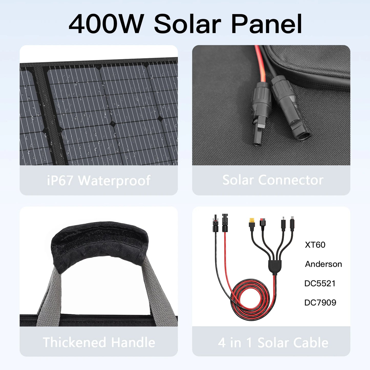 Draagbaar Zonnepaneel – Opvouwbaar Paneel – Zonne-energie – Camping Zonnepaneel – 400W Vermogen – Waterdicht IP67
