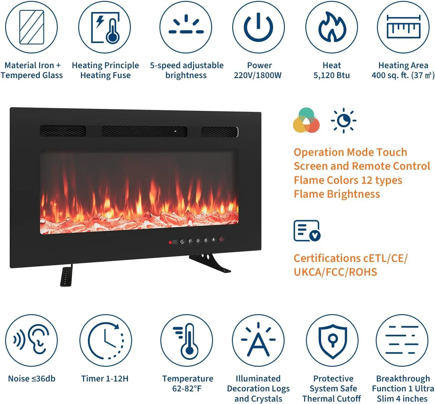 Elektrische Haard – Wandhaard – Sfeerverwarming – Inbouwhaard – Open Haard – Ultra-Flat Design – 1800W Verwarming – Afstandsbediening & Timer