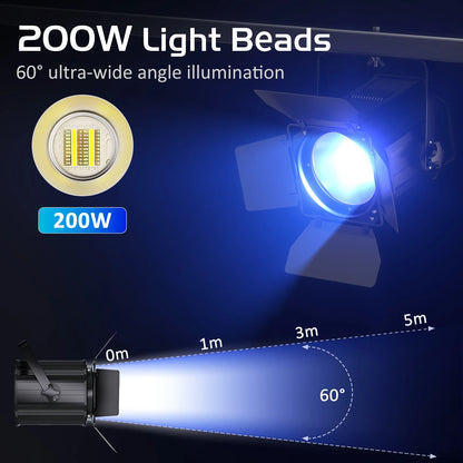 4 Stuks COB Par Lights – LED Spotlights – Stage Lights – Theaterverlichting – DJ Verlichting – 200W 6-in-1 RGBWA+UV – Lineaire Dimming & Intelligente Koeling – Zwart