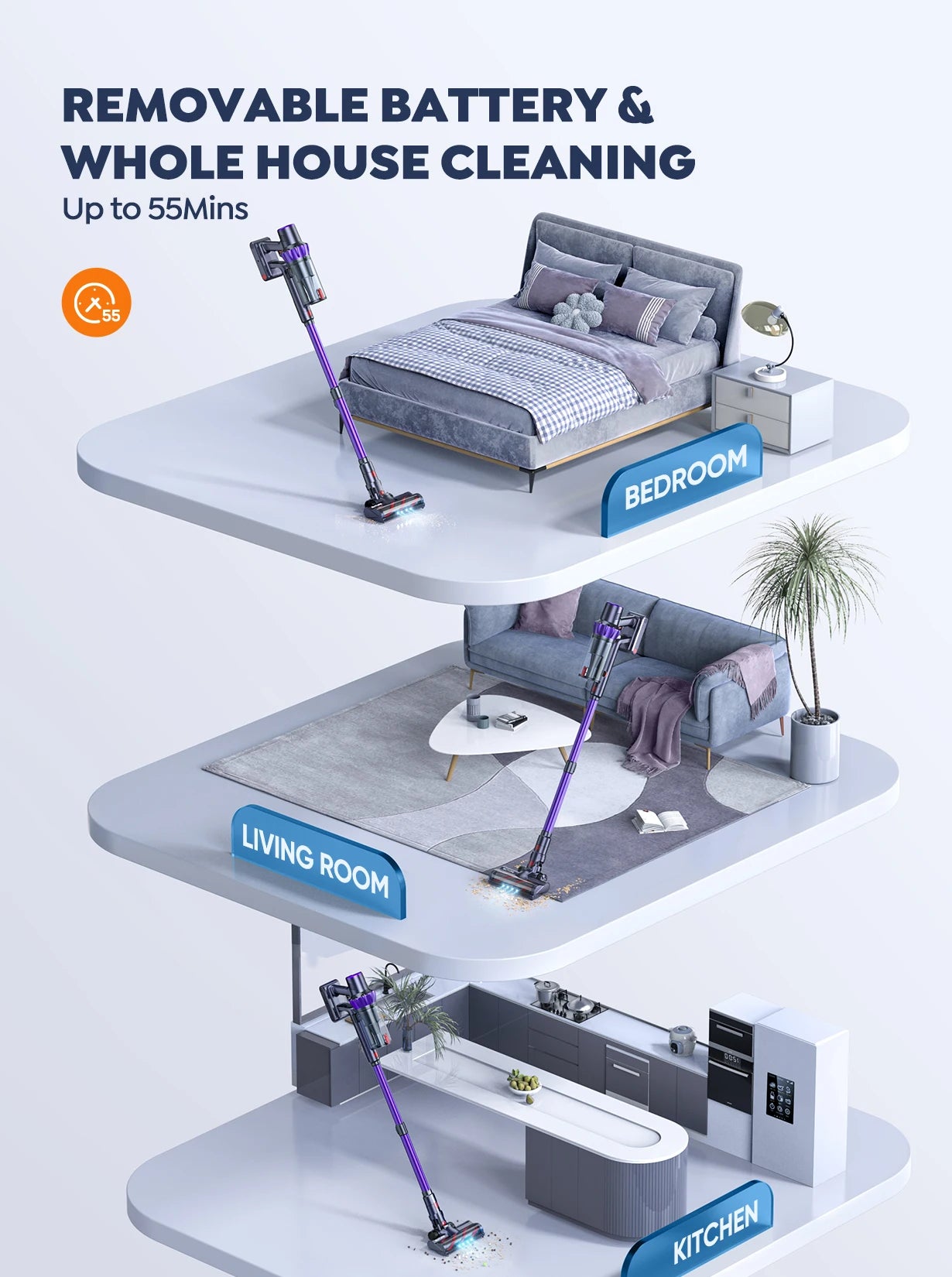Steelstofzuiger - Vacuum Cleaner - Draadloze Stofzuiger- Kruimeldief Snoerloos - 500W - 48KPa - Handstofzuiger - 1.5L Stofreservoir - Automatische Zuigkracht Aanpassing -  Ideaal voor Huisdierharen, Tapijt en Harde Vloeren - QUORE