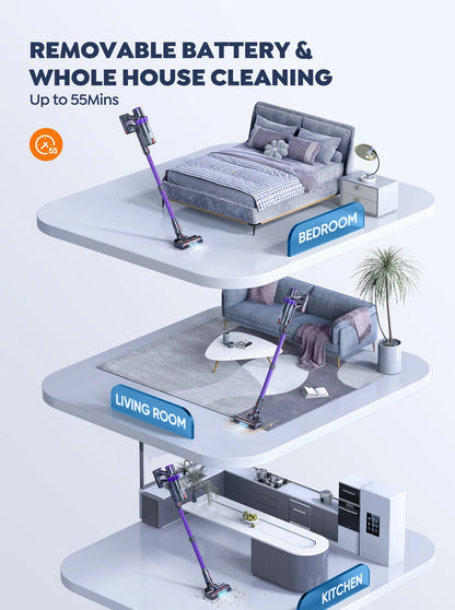 Steelstofzuiger - Vacuum Cleaner - Draadloze Stofzuiger- Kruimeldief Snoerloos - 500W - 48KPa - Handstofzuiger - 1.5L Stofreservoir - Automatische Zuigkracht Aanpassing -  Ideaal voor Huisdierharen, Tapijt en Harde Vloeren - QUORE