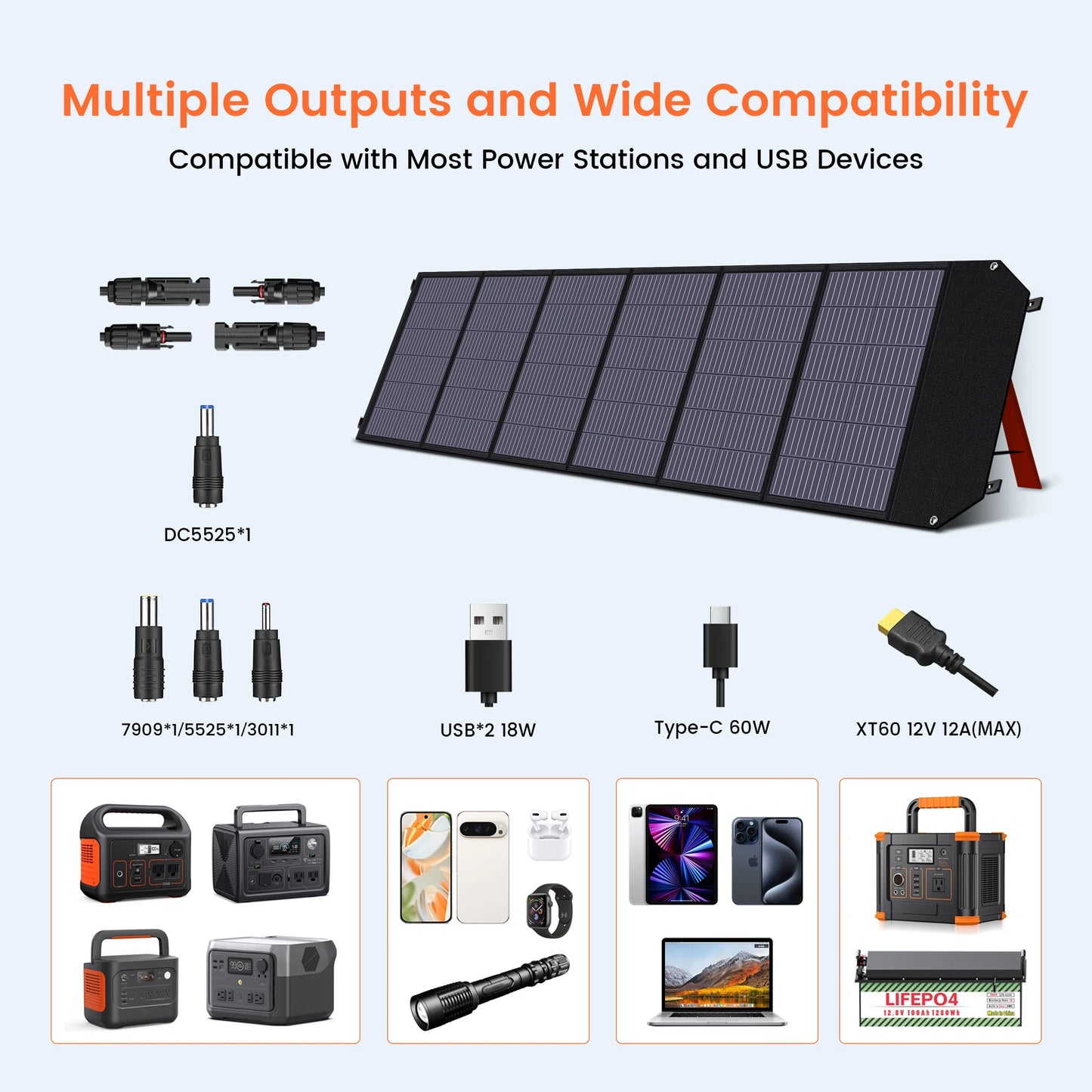 200W Draagbaar Zonnepaneel – Opvouwbaar Zonnepaneel – Mobiel Solar Charger – Camping Zonnepaneel – Camper Zonnepaneel – Hoog Rendement 23% – Lichtgewicht Compact Design