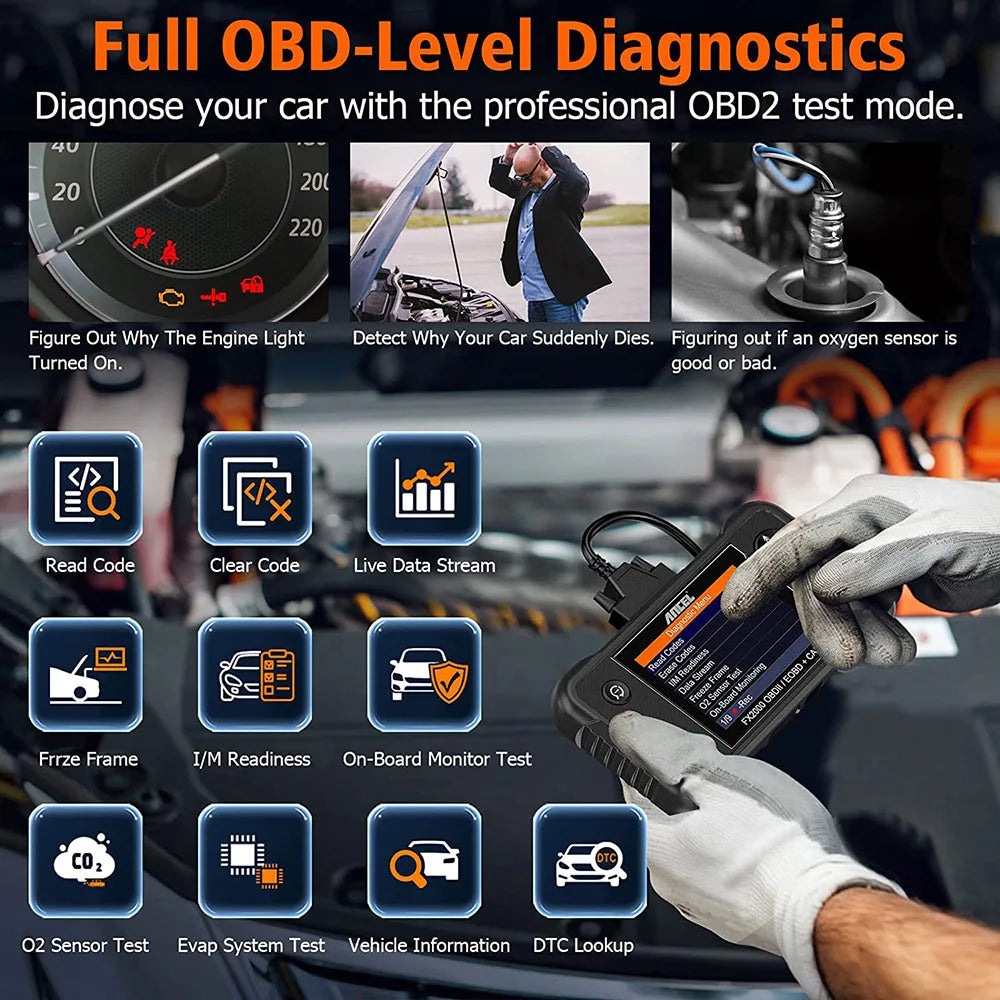 OBD Scanner - OBD2 - Auto Scanner - Auto uitlezen - Diagnose Apparatuur voor Auto's - Car OBD2 Diagnose Tool - 4-System Code Reader - Engine, ABS, SRS & Versnellingsbak - Volledige OBD2 Scanner - Automatische Software Update