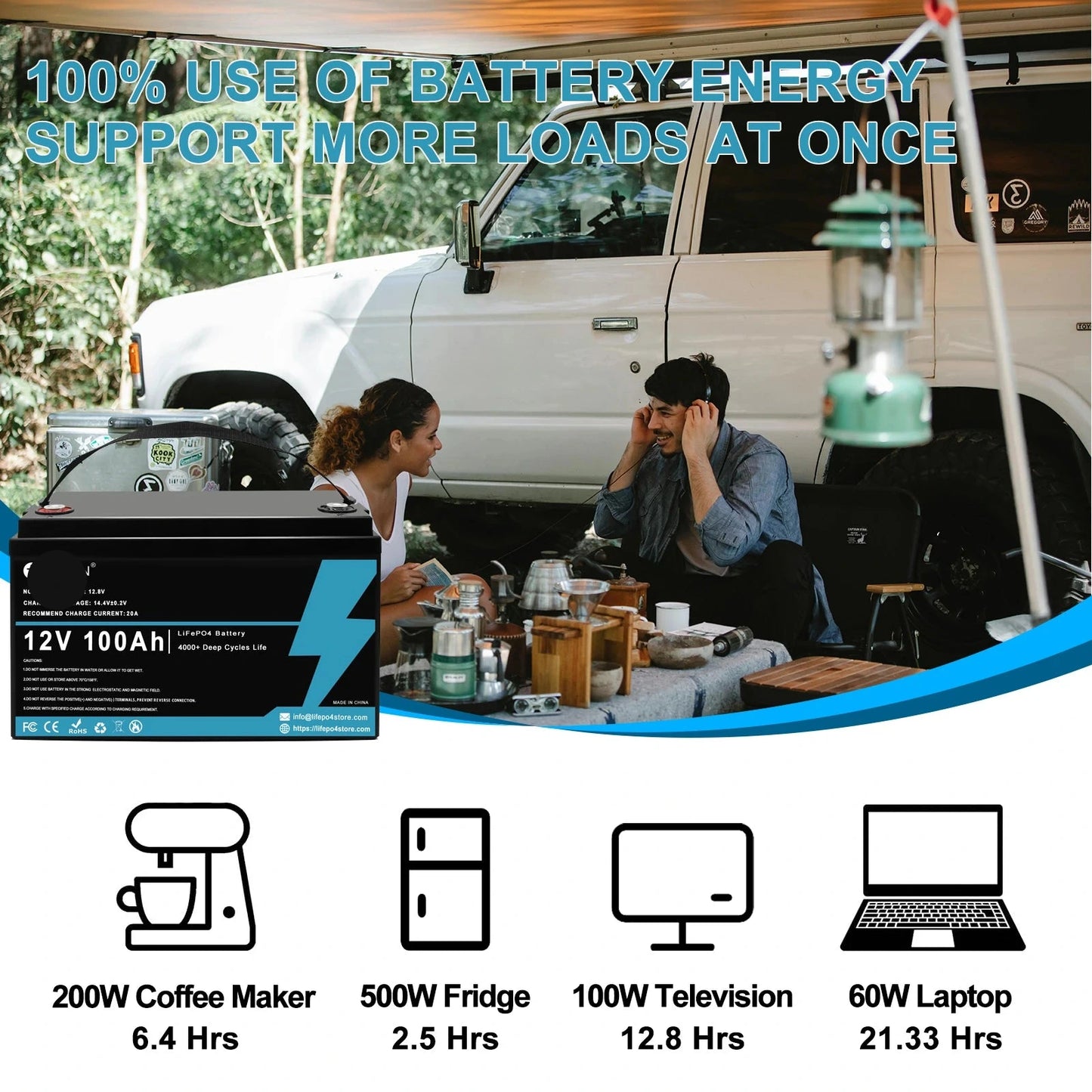 LiFePO4 Batterij – 12V Accu – Energieopslag – Camper Accu – Boot Accu – 100Ah Capaciteit – IP65 Waterbestendig