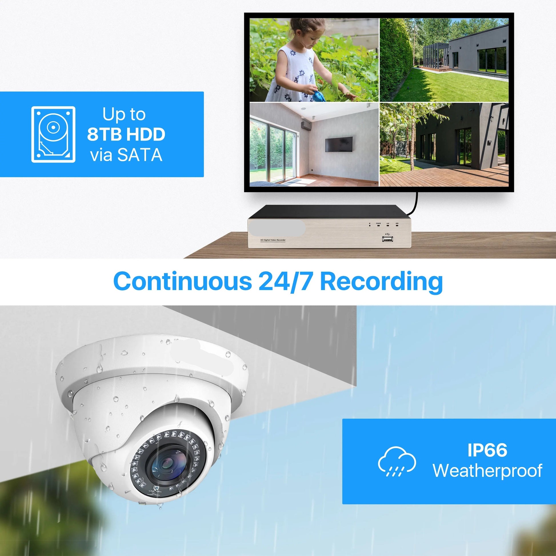 Beveiligingscamerasysteem - CCTV Camerasysteem - 2MP HD - 1080P Camera - Openlucht- IP66 Waterdichte - Bewakingscamera - Beveiligingscamera - Dome CCTV Camera Set voor Binnen en Buiten – Compatibel met HD-TVI en DVR Systeem - 4 Stuks - Zwart - QUORE