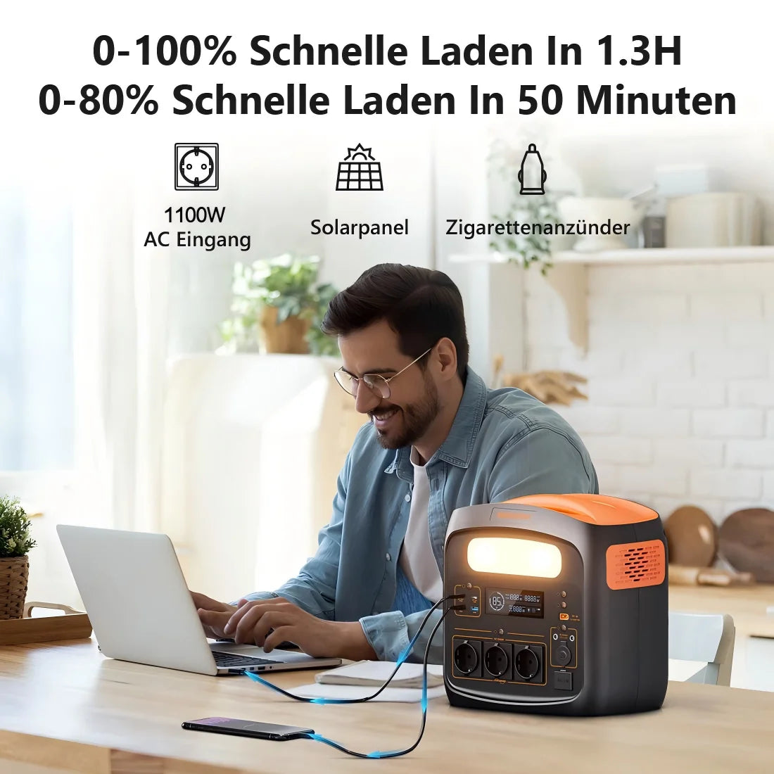 Powerbank – Powerstation – Mobiele Accu – Zonne-energie Generator – 1100Wh Capaciteit – 1200W Pure Sinusgolf Inverter