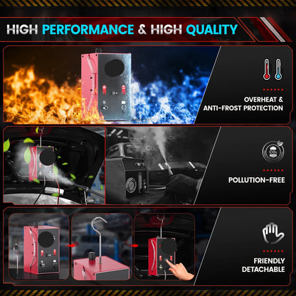 Rooklekdetector – Rookgenerator – Lekkage Tester – Auto Lekdetectie – Ingebouwde Luchtpomp – Compact En Lichtgewicht