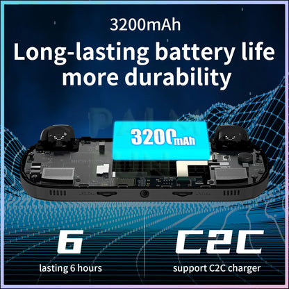 ANBERNIC RG40XX H Retro Handheld Game Console 64Bit 4 Inch IPS Screen Linux 5G WIFI Bluetooth HDMI-TV Output Video Gaming Player - QUORE