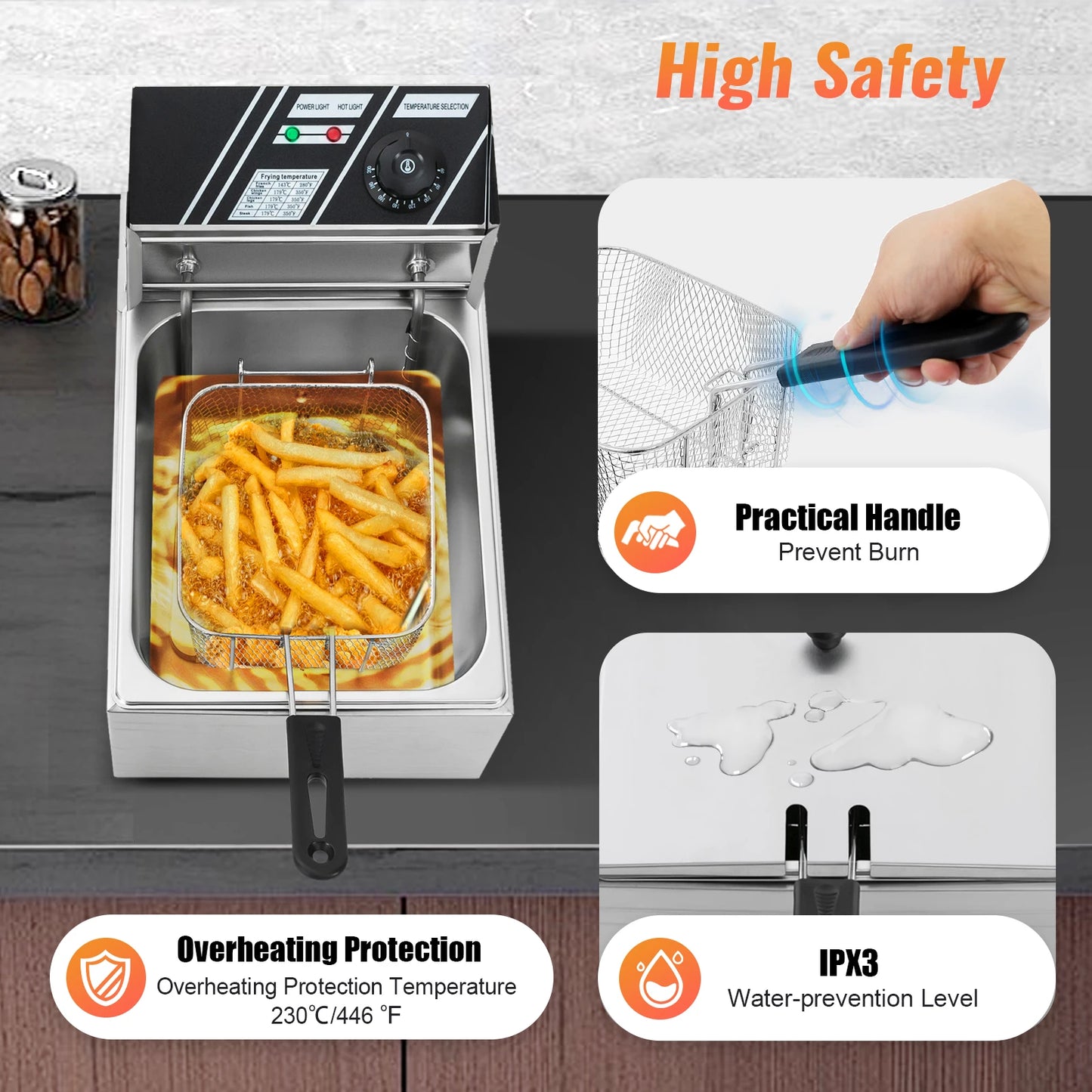 Friteuse - 6L – Frituurpannen - 2500W – Elektrische - RVS – Temperatuurregeling – Voor Thuis - en Horeca – Incl. Frituurmand - Lichtgrijs