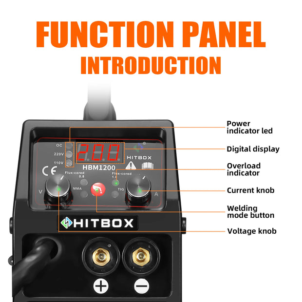 Hitbox - Lasmachine - Elektrische lasmachine - 3 in 1 - Synergy MIG Lasser - Semi-Automatisch - TIG Argon Arc - Gas-Less - MIG Lasser - Oranje