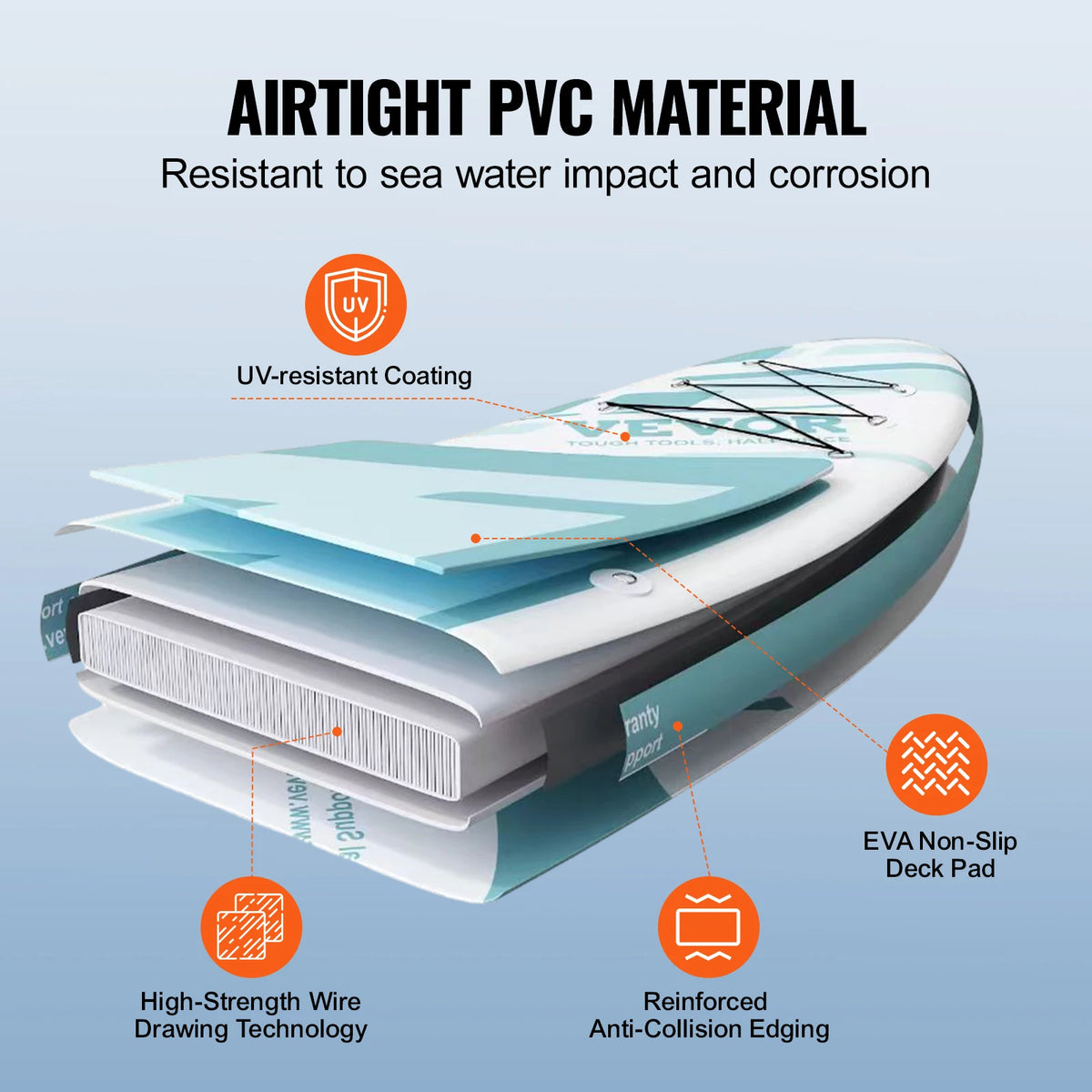 Sup Board - Supboard - Sup Board Opblaasbaar - Kayak - Paddle Board - Kajak - met SUP Board Pomp Paddle Vin Telefoontas Rugzak Enkelriem Reparatieset Antislip Dek - 10x33x6