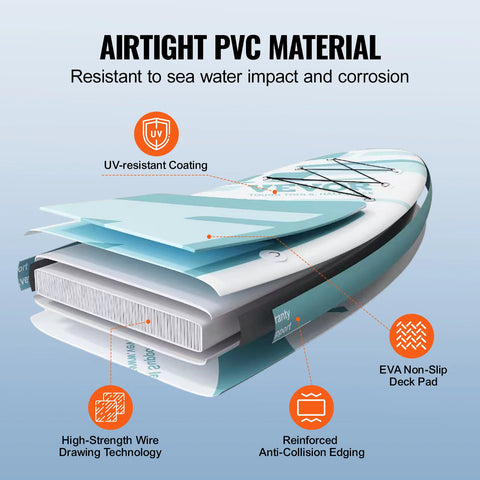 Sup Board - Supboard - Sup Board Inflatable - Kayak - Paddle Board - Kayak - with SUP Board Pump Paddle Fin Phone Bag Backpack Ankle Strap Repair Kit Anti-slip Deck - 11x33x6 Inch