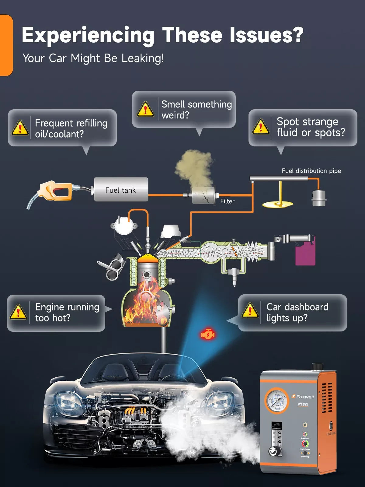 Rookmachine Voor Auto’s – Lekdetectie – Lekkage Opsporen – Rookgenerator – Diagnostiek – 12V Aangedreven – Instelbare Rookuitstoot - QUORE