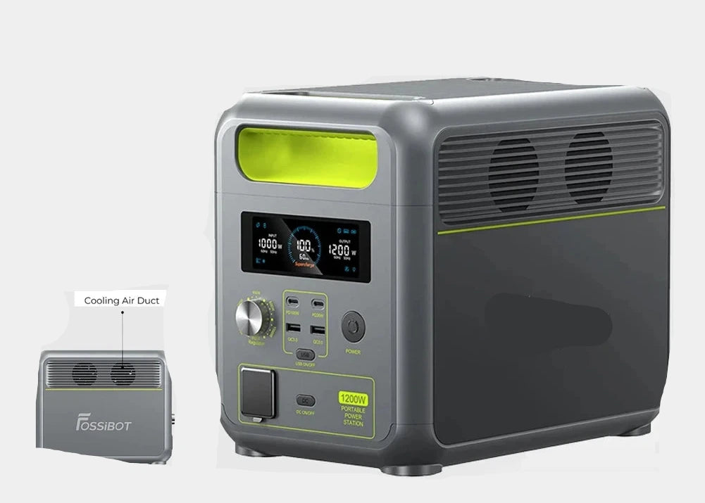 Powerstation - Stroomgenerator - Powerbank - Draagbare - LiFePO4 Back-up Energiebron - 1024Wh - 1200W - Pure Sine Wave – Camping Accu – Solar Oplaadbaar - USB & AC Uitgangen