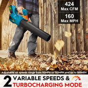 Universal Leaf Blower - Leaf Blower - Blower - Air Freshener - Turbo Blower - 18V - 2 Gears Cordless Leaf Blower - without Battery and Plug