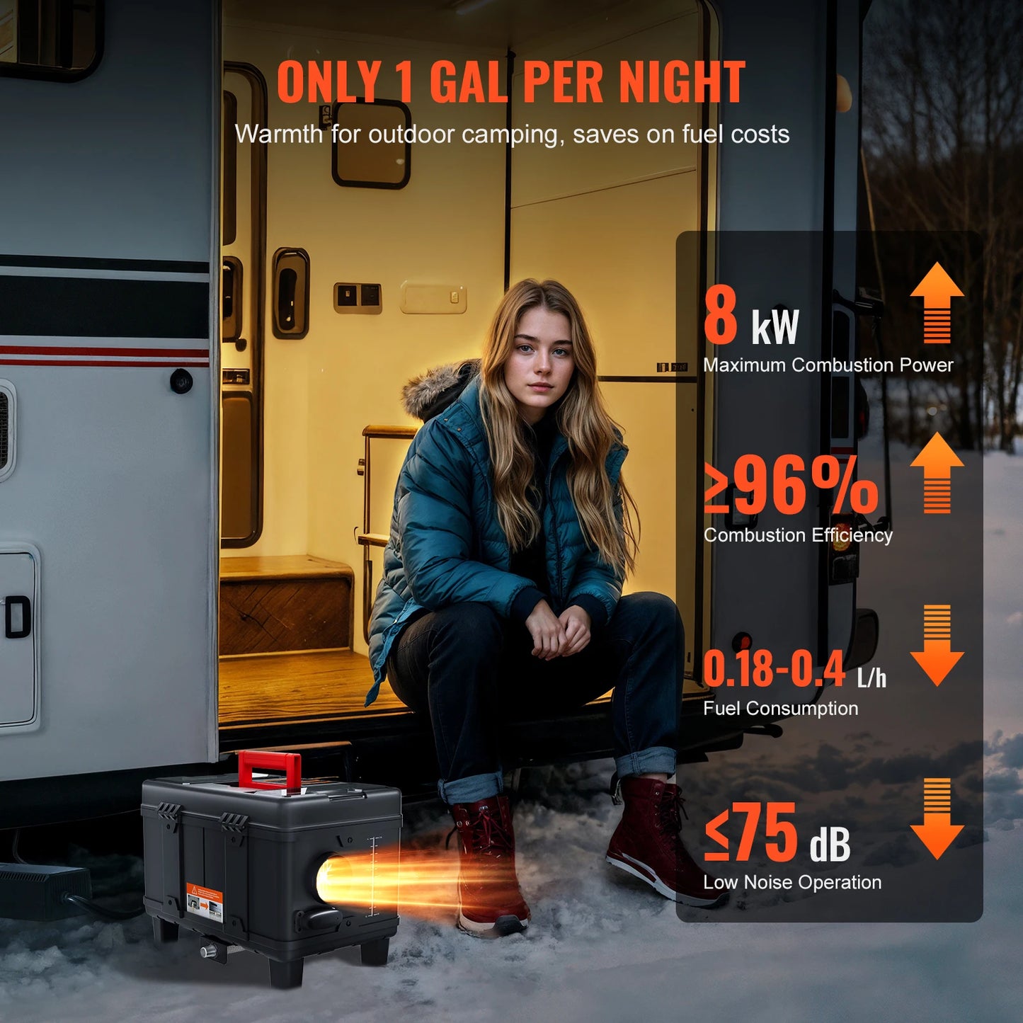 SucceBuy 8KW Diesel Heater 12V/24V All in One Diesel Air Heater with Bluetooth/CO Alarm Diesel Parking Heater for RV Boat trucks