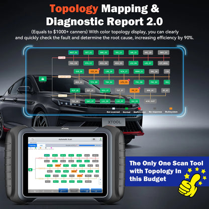 Autodiagnose Scanner – Sleutelprogrammering – ECU Codering – Foutcode Uitlezen – Touchscreen 8-Inch – Wifi – 42+ Onderhoudsfuncties