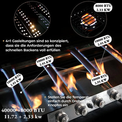 Gasbarbecue – Gas Grill – BBQ Grill – Trolley Barbecue – Outdoor Grill – 4+1 RVS Branders – Inclusief Thermometer