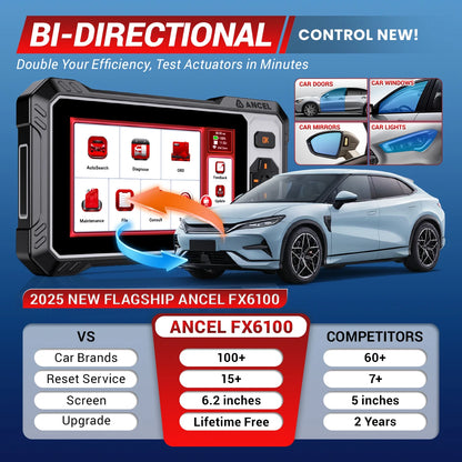 OBD2 Autodiagnose Scanner – Auto Diagnose Tool – Foutcode Scanner – Diagnostisch Apparaat – Tweerichtingscontrole – 6,2 Inch Hd Touchscreen – Wifi Updates