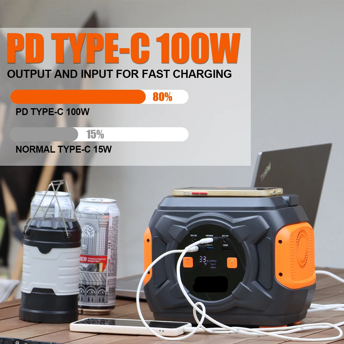 Powerstation - Stroomgenerator - Mini-Generator - Draagbare - Krachtcentrale - voor Thuis - Tenten - Buiten - Kamperen - 292Wh - 320W - 80000mAh - Zwart/Oranje