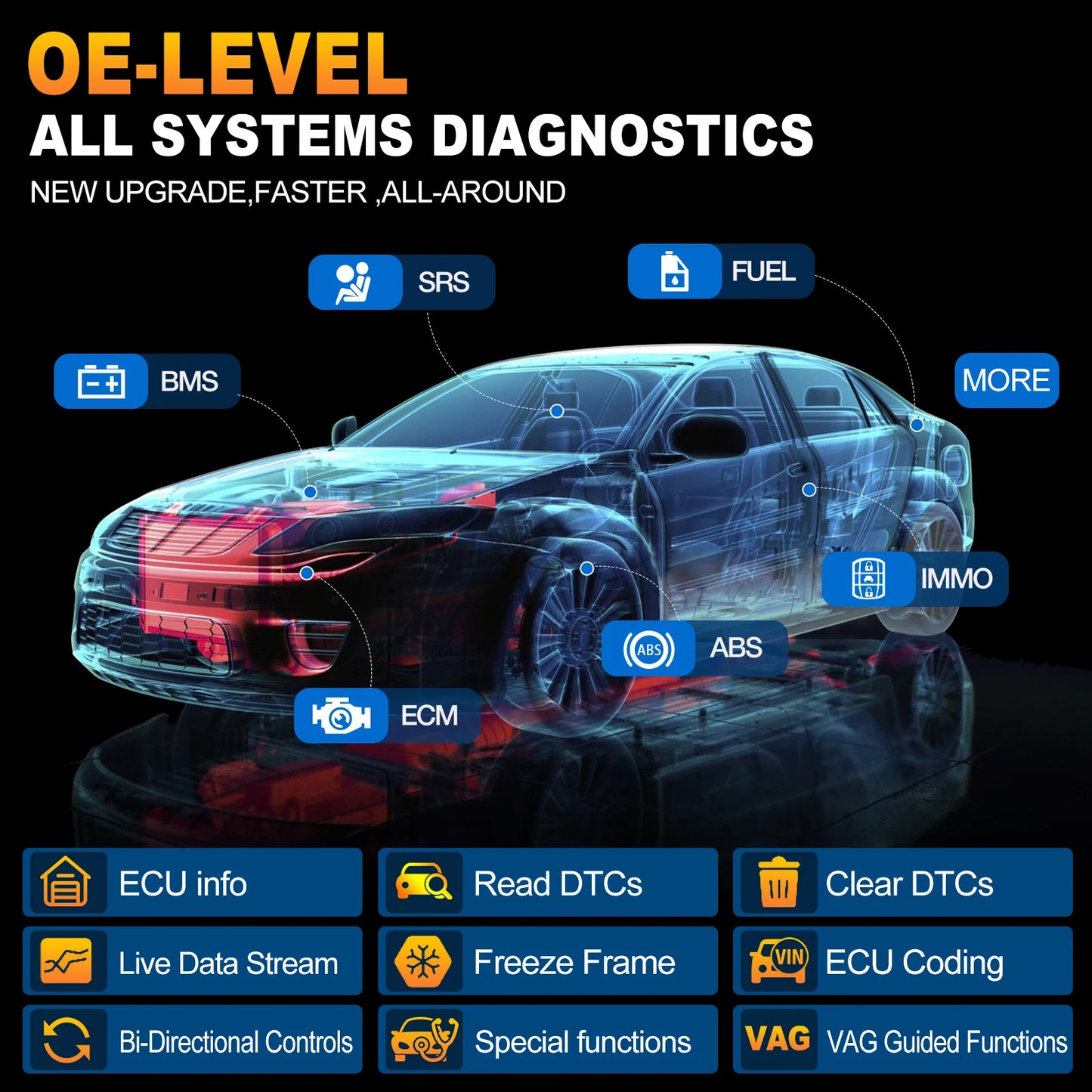 OBD2 Scanner – Auto Uitleesapparaat – Diagnose Scanner – ECU Codelezer – OBD Diagnose Tool – Android 10.0 – 8 Inch Touchscreen
