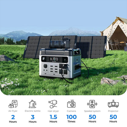 Draagbaar Energiecentrum – Power Station – Mobiele Accu – Noodstroom – Stroomgenerator – 2048Wh Capaciteit – 2400W Vermogen – EU Variant