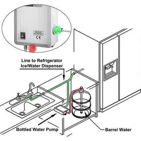 Water Pumps - Water Dispenser - Small Water Pump - Electric Water Pump - High Flow Single Inlet Bottled Water Pump for Home Kitchen Office Bar Cafes
