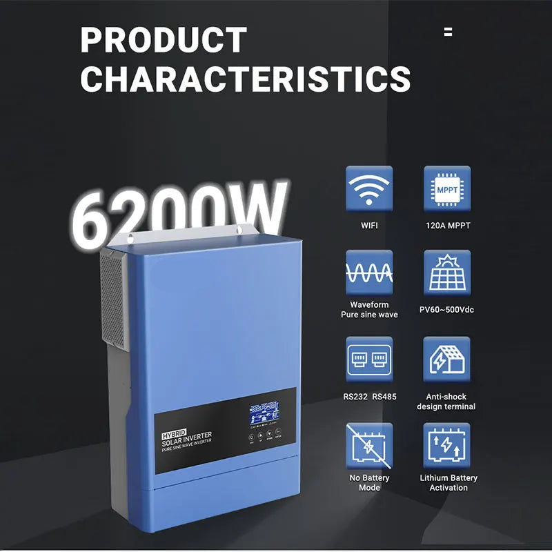 Omvormer – Zonnestroomomvormer – Solar Inverter – Zonnepaneel Omvormer – Energieomzetter – 48V - 120A Laadvermogen – Pure Sinuswave Uitgang - Geen Parallel - QUORE