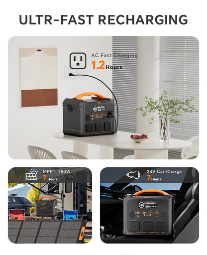Powerstation - Stroomgenerator - Powerbank - Draagbare - LiFePO4 Batterij - 1102Wh - 1200W - Zonnegenerator - 1.2 Uur Snelladen - LED Zaklamp - 10 Outputpoorten