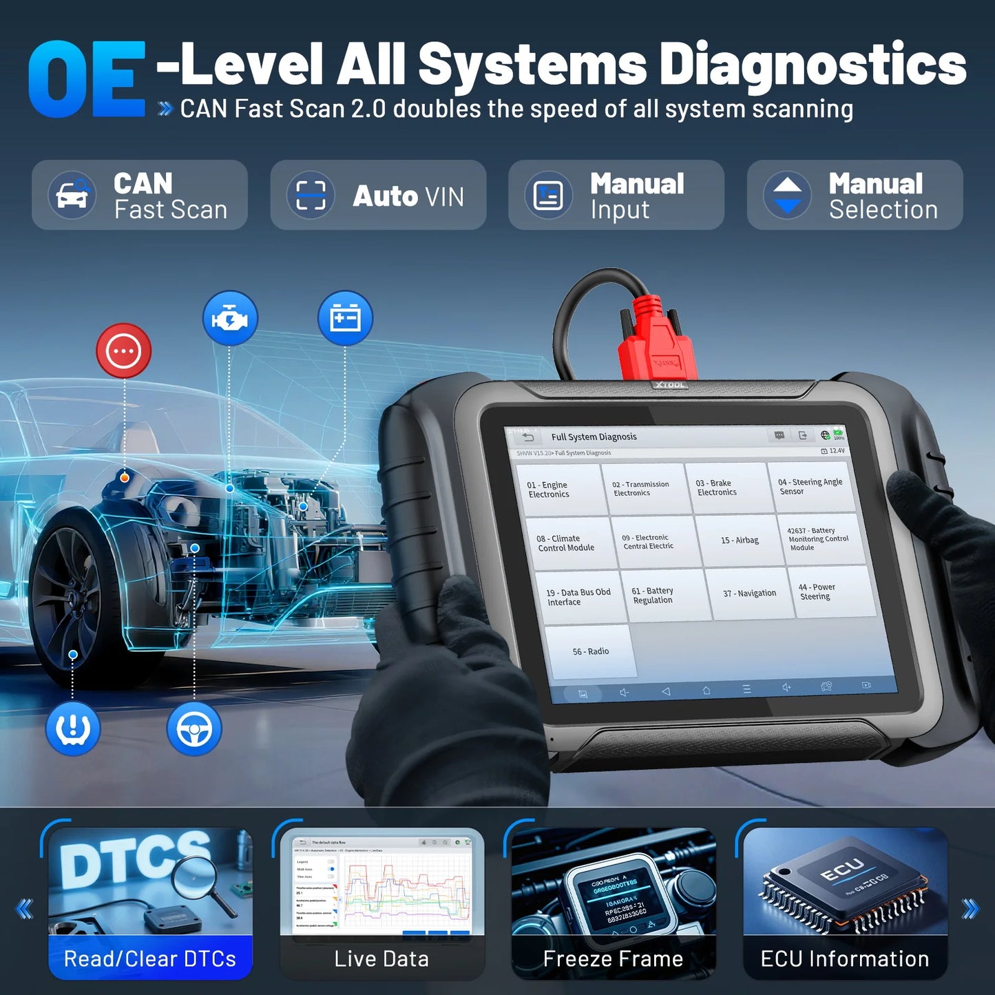 Auto Diagnose Scanner – OBD2 Scanner – Auto Diagnose Tool – Foutcode Lezer – ECU Programmer – 8 Inch Touchscreen – Bi-directionele Besturing – CAN FD & DOIP Ondersteuning - QUORE