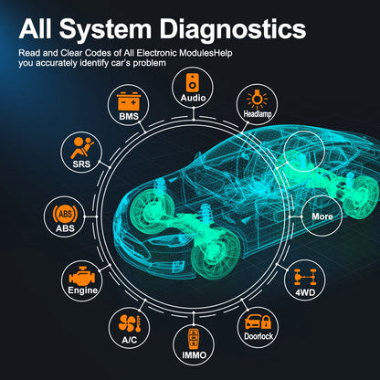 Diagnose- En Resetscanner – Auto Scanner – Foutcode Lezer – Storing Uitlezer – Systeemdiagnose – 7-Inch Scherm – WiFi Updates