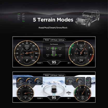 12,3 Inch Digitaal Dashboard – LCD Instrumentenpaneel – Virtuele Cockpit – Auto Display – Dashboard Upgrade – HD 1920x720 Resolutie – Plug & Play Installatie – Anti-Glare Scherm