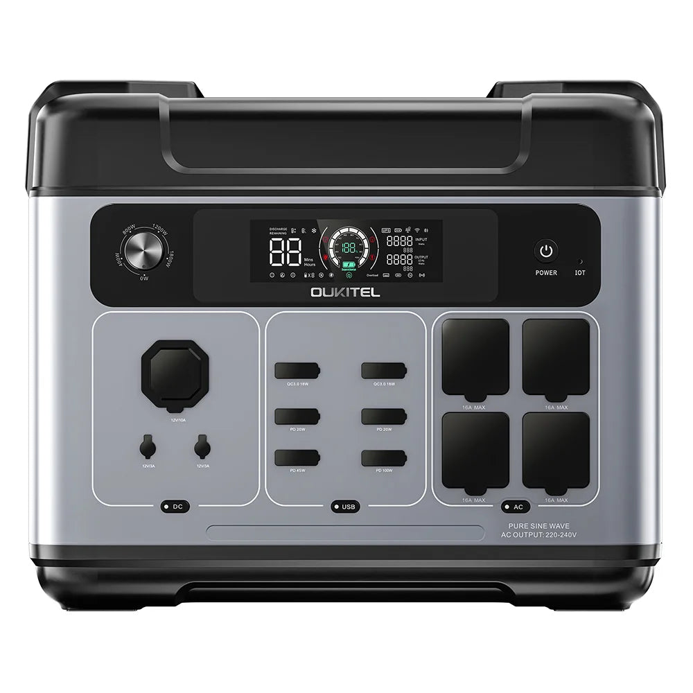Draagbaar Energiecentrum – Power Station – Mobiele Accu – Noodstroom – Stroomgenerator – 2048Wh Capaciteit – 2400W Vermogen – EU Variant
