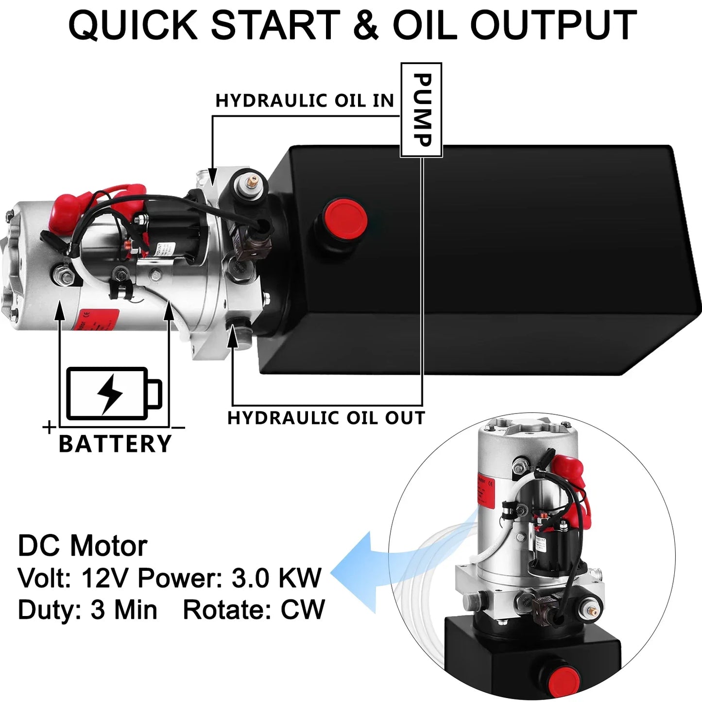 Hydraulische Pomp - Dumptrailerpomp - Hydraulisch Apparaat - 12V DC - 6 Quart Metalen Reservoir - Enkelwerkende Power Unit - Voor Autohefbrug, Kraanwagen, Aanhanger– Inclusief Afstandsbediening - Zwart