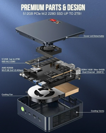 Mini PC – Mini Desktop – Compacte PC – Windows PC – Desktop Computer – AMD Ryzen 7 5825U – 4K 60Hz Dual Display - 16GB - 3200MHZ - 512GB