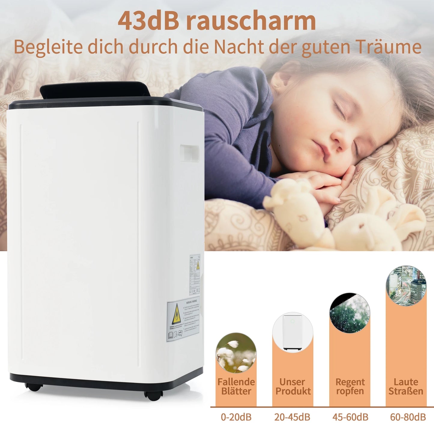Luchtontvochtiger – Vochtvreter – Ontvochtiger – Anti Vocht – 25 Liter Per Dag – 6 Liter Reservoir - 26㎡