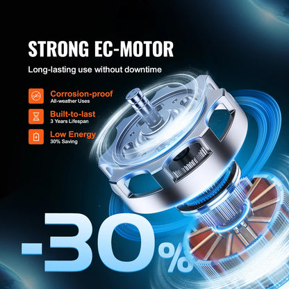 Inline Duct Ventilator - Buisventilator - Pijpventilator - 4-Inch - met Temperatuur - en Vochtigheidscontroller - 28dB - 205 CFM - voor Luchtcirculatie en Kweekruimtes