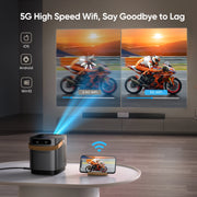 Mini Beamer - Projector - Digitale Projector - Stofdicht - Ingebouwde Luidspreker - 1280x720dpi - 18000 lumen - EU Stekker Type - HDMI - POWER - USB - Grijs