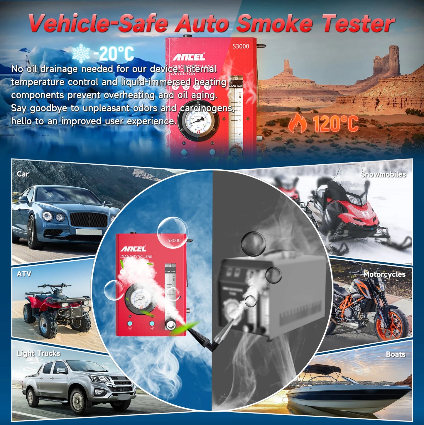 ANCEL S3000 Smoke Machine Automotive Built-in Air Compressor 12V EVAP Diagnostic Tool Vacuum Tester Fuel Pipe Leakage Locator - QUORE