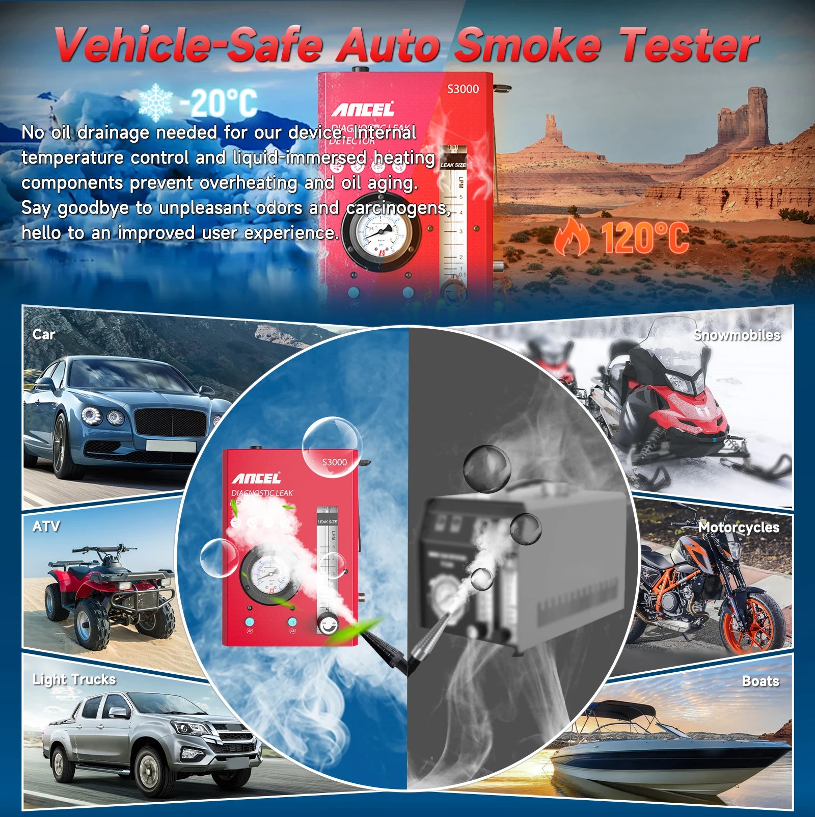 ANCEL S3000 Smoke Machine Automotive Built-in Air Compressor 12V EVAP Diagnostic Tool Vacuum Tester Fuel Pipe Leakage Locator - QUORE