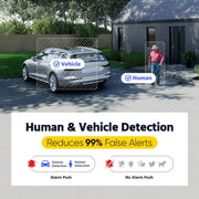 Security Camera System - 3K - 8CH - 5MP - Outdoor - Surveillance Camera - Security Camera - Security Camera System - 4 Pieces - CMOS - White