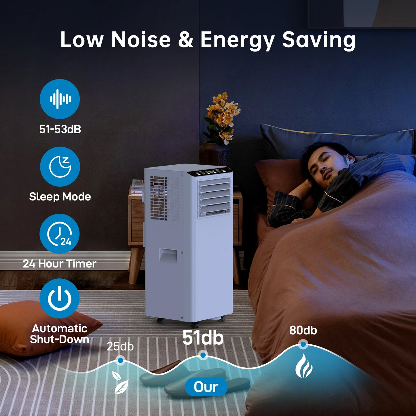 Mobiele Airconditioner – Mobiele Airco – Verplaatsbare Airco – Draagbare Airconditioner – 7000 BTU Koeling – Ontvochtigingsfunctie