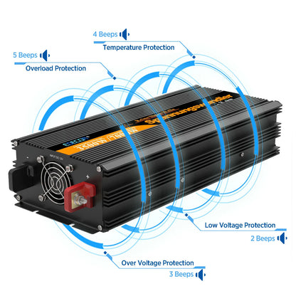 Omvormer – Stroomomzetter – DC Naar AC Converter – Power Inverter – Spanningsomzetter – Pure Sinusgolf – USB Uitgangen - 3500W - 12V - QUORE