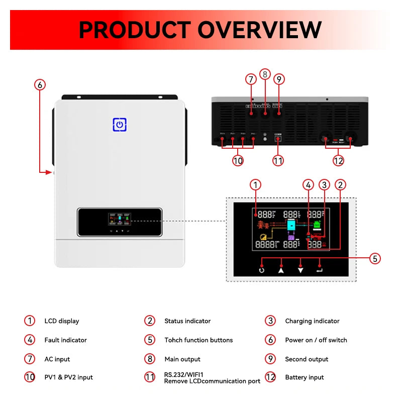 Zonne-omvormer – Hybride Omvormer – Solar Inverter – MPPT Laadregelaar – Off-Grid Omvormer – 10.2KW Vermogen – Zuivere Sinusgolf Uitgang - QUORE