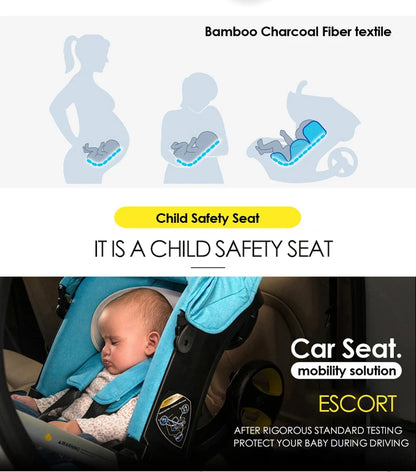 Kinderwagen - Babywagen - Wandelwagen - met Autostoel - 4-in-1 - Lichtgewicht Reisbuggy - Opvouwbaar - Veilig en Comfortabel - voor Baby's - en Peuters - Roze