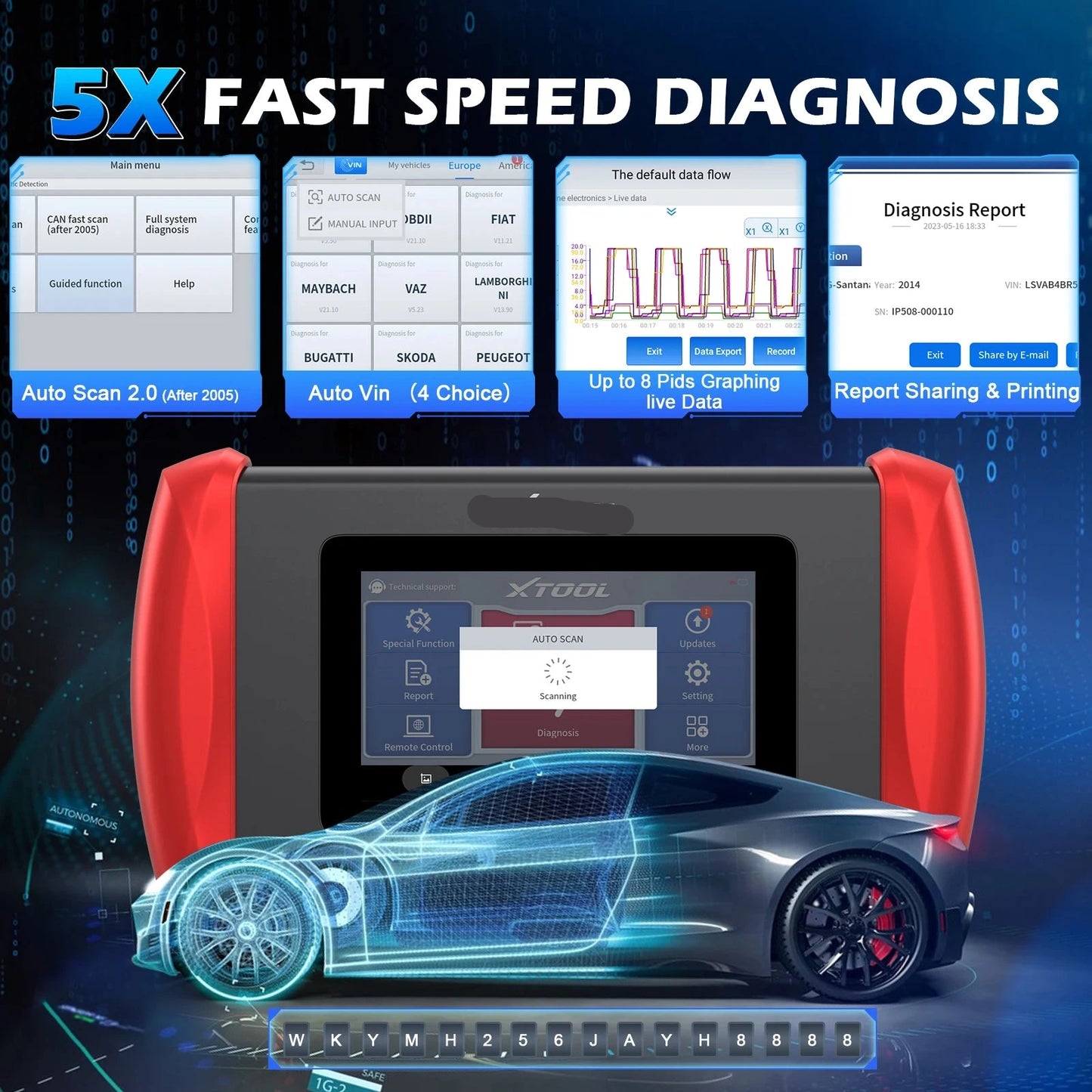 OBD2 Autodiagnose Scanner – Auto Diagnose Tool – Foutcode Uitlezer – Diagnostische Scanner – 5-Inch Touchscreen – Wifi Updates